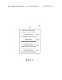 METHOD AND APPARATUS FOR PROCESSING INPUT USING DISPLAY diagram and image