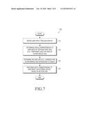 METHOD AND APPARATUS FOR PROCESSING INPUT USING DISPLAY diagram and image