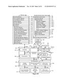 DEVICE, METHOD, AND GRAPHICAL USER INTERFACE FOR MANAGING CONCURRENTLY     OPEN SOFTWARE APPLICATIONS diagram and image