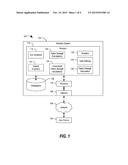 Configurable Patent Strength Calculator diagram and image