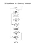 METHODS AND SYSTEMS TO PROCESS A SELECTION OF A BROWSER BACK BUTTON diagram and image