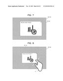 CONTENT DISPLAY DEVICE, CONTENT DISPLAY METHOD AND PROGRAM diagram and image