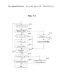 CONTENT DISPLAY DEVICE, CONTENT DISPLAY METHOD AND PROGRAM diagram and image