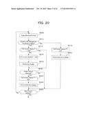 CONTENT DISPLAY DEVICE, CONTENT DISPLAY METHOD AND PROGRAM diagram and image