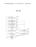 CONTENT DISPLAY DEVICE, CONTENT DISPLAY METHOD AND PROGRAM diagram and image