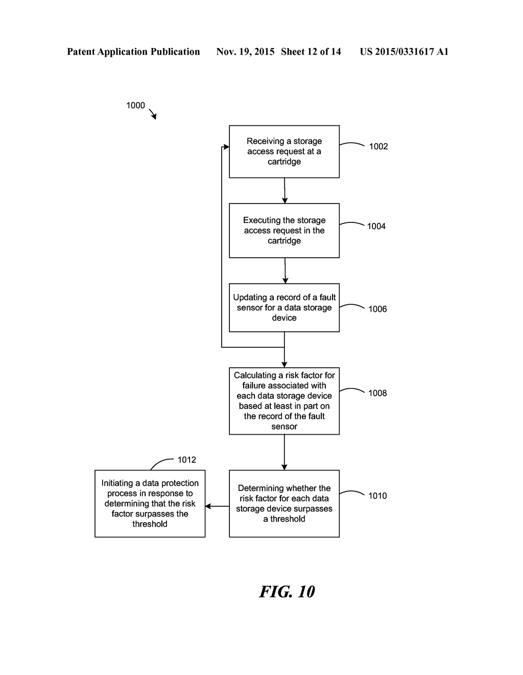 PIPELINE PLANNING FOR LOW LATENCY STORAGE SYSTEM - diagram, schematic, and image 13