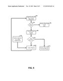 MANAGEMENT OF SERVER CACHE STORAGE SPACE diagram and image