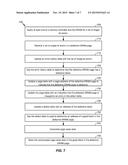 METHOD AND APPARATUS FOR USING A DEFECTIVE DYNAMIC READ-ONLY MEMORY REGION diagram and image