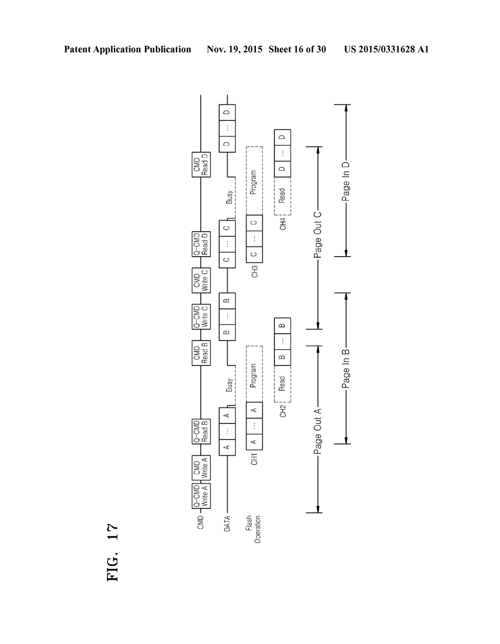 MEMORY SWAPPING METHOD, AND HOST DEVICE, STORAGE DEVICE, AND DATA     PROCESSING SYSTEM USING THE SAME - diagram, schematic, and image 17