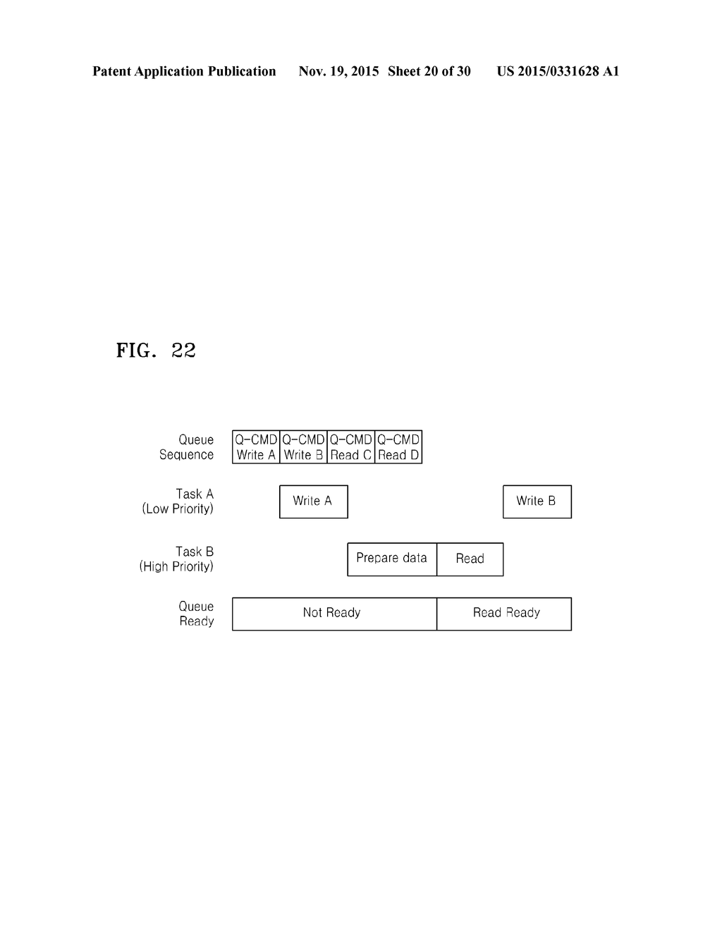 MEMORY SWAPPING METHOD, AND HOST DEVICE, STORAGE DEVICE, AND DATA     PROCESSING SYSTEM USING THE SAME - diagram, schematic, and image 21