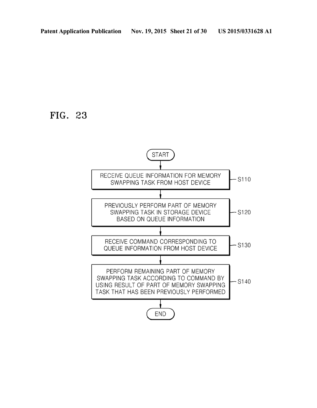 MEMORY SWAPPING METHOD, AND HOST DEVICE, STORAGE DEVICE, AND DATA     PROCESSING SYSTEM USING THE SAME - diagram, schematic, and image 22