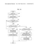 CONTROL SYSTEM, CONTROL APPARATUS, CONTROL METHOD, AND NON-TRANSITORY     COMPUTER-READABLE STORAGE MEDIUM diagram and image