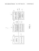 Receipt Printing System, Control Method Of A Receipt Printing System, And     Control Device diagram and image