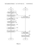 Receipt Printing System, Control Method Of A Receipt Printing System, And     Control Device diagram and image