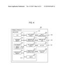 COMMUNICATION APPARATUS, CONTROL METHOD, AND STORAGE MEDIUM diagram and image