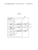 COMMUNICATION APPARATUS, CONTROL METHOD, AND STORAGE MEDIUM diagram and image