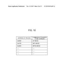 COMMUNICATION APPARATUS, CONTROL METHOD, AND STORAGE MEDIUM diagram and image