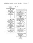 COMMUNICATION APPARATUS, CONTROL METHOD, AND STORAGE MEDIUM diagram and image