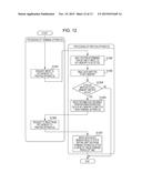 COMMUNICATION APPARATUS, CONTROL METHOD, AND STORAGE MEDIUM diagram and image