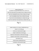 Contextual Focus-Agnostic Parsing-Validated Alternatives Information diagram and image