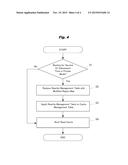 NETWORK BOOT SYSTEM diagram and image