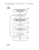 MULTI-THREADED, LOCKLESS DATA PARALLELIZATION diagram and image