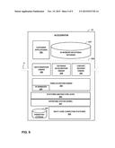 MULTI-THREADED, LOCKLESS DATA PARALLELIZATION diagram and image