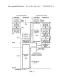 PROCESS MIGRATION METHOD, COMPUTER SYSTEM AND COMPUTER PROGRAM diagram and image