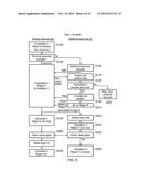 PROCESS MIGRATION METHOD, COMPUTER SYSTEM AND COMPUTER PROGRAM diagram and image