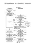 PROCESS MIGRATION METHOD, COMPUTER SYSTEM AND COMPUTER PROGRAM diagram and image