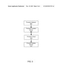 Mobile Device Workload Management for Cloud Computing Using SIP And     Presence To Control Workload And Method Thereof diagram and image