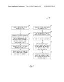 WORKLOAD BALANCING TO HANDLE SKEWS  FOR BIG DATA ANALYTICS diagram and image