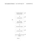 Method and Apparatus for Managing Processes diagram and image