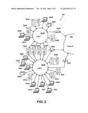 Evaluating Reliability of a Software Module Using Development Life Cycle diagram and image