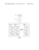 METHOD OF DATA STORAGE ON CLOUD DATA CENTER FOR REDUCING PROCESSING AND     STORAGE REQUIREMENTS BY ENGAGING USER EQUIPMENT diagram and image