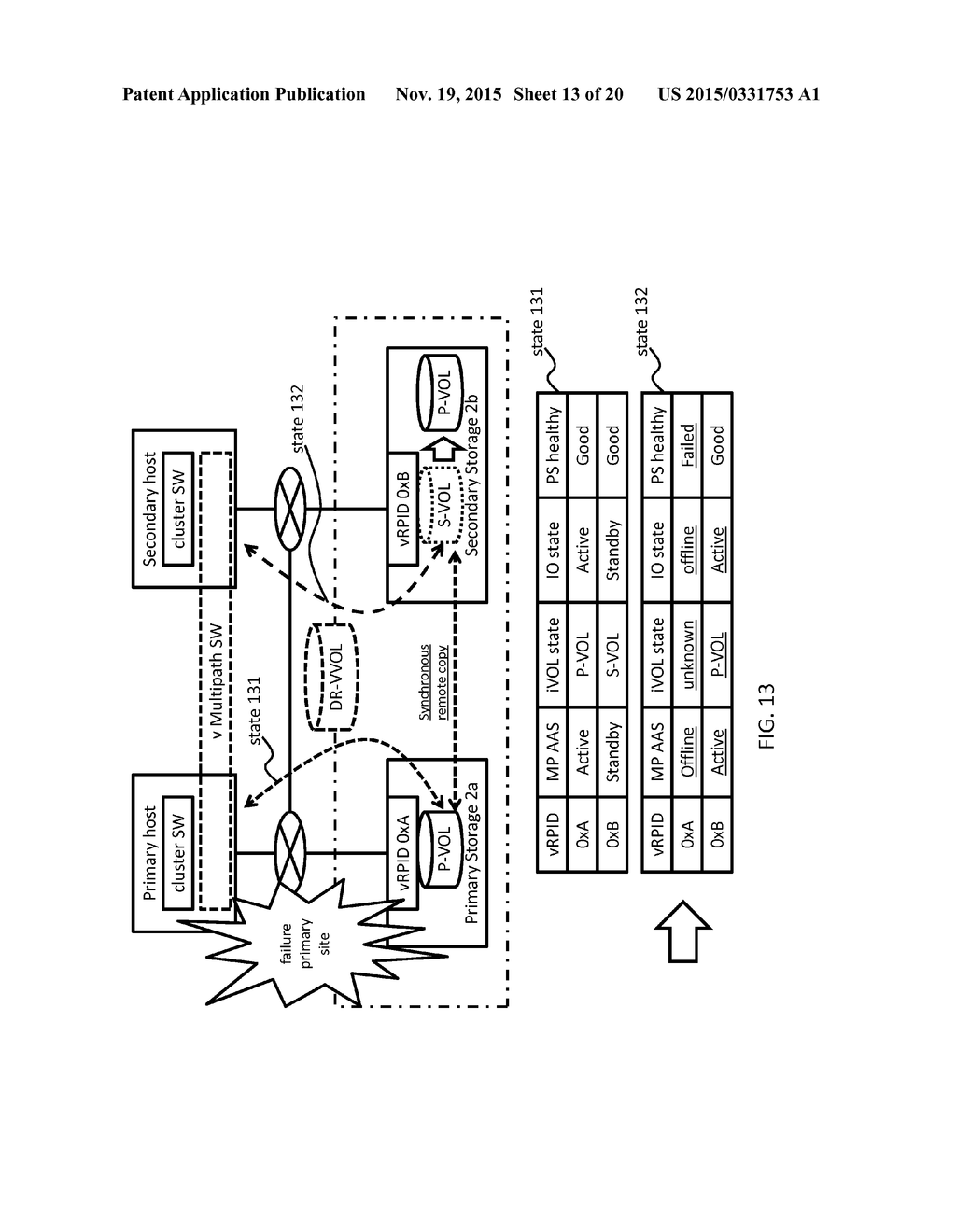 METHOD AND APPARATUS OF DISASTER RECOVERY VIRTUALIZATION - diagram, schematic, and image 14