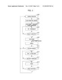 MEMORY MODULE AND OPERATION METHOD THEREOF diagram and image