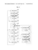 MEMORY MODULE AND OPERATION METHOD THEREOF diagram and image