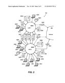 Evaluating Reliability of a Software Module Using Development Life Cycle diagram and image