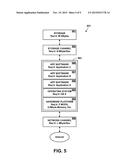 Evaluating Reliability of a Software Module Using Development Life Cycle diagram and image