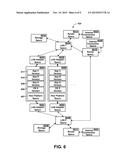 Evaluating Reliability of a Software Module Using Development Life Cycle diagram and image