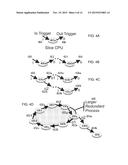 SYSTEM AND METHOD FOR SLICE PROCESSING COMPUTER-RELATED TASKS diagram and image