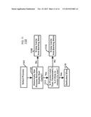 SYSTEM AND METHOD FOR SLICE PROCESSING COMPUTER-RELATED TASKS diagram and image