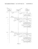 APPARATUS AND METHOD FOR SYNCHRONIZING DYNAMIC PROCESS DATA ACROSS     REDUNDANT INPUT/OUTPUT MODULES diagram and image