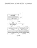 TEXT PROCESSING METHOD AND MOBILE TERMINAL diagram and image