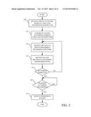 DESCRIBING DATA TRANSFORMATIONS USING MARKUP LANGUAGE EXTENSIONS diagram and image