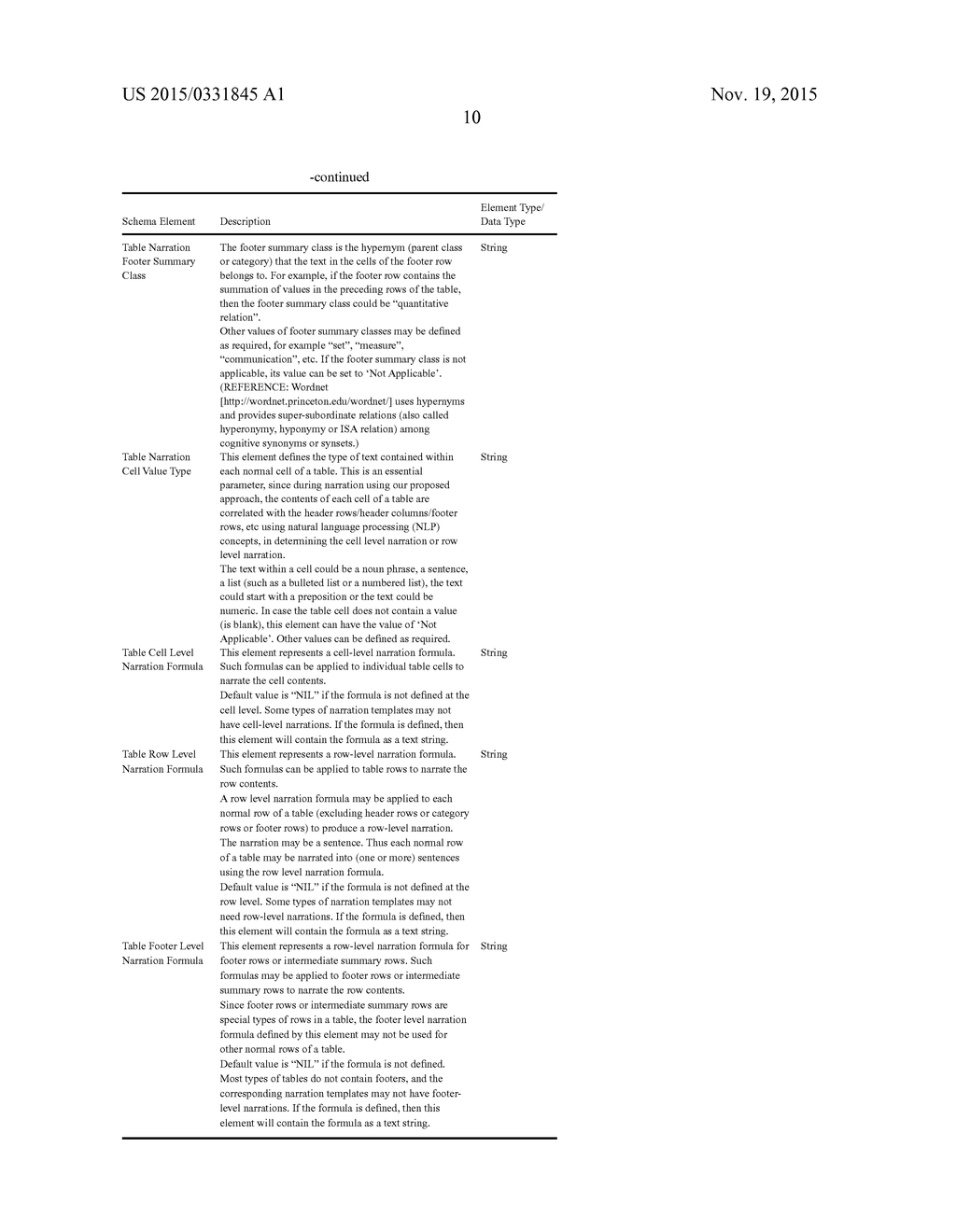 TABLE NARRATION USING NARRATION TEMPLATES - diagram, schematic, and image 22