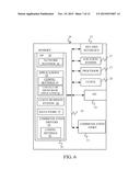 DATABASE MIGRATION diagram and image