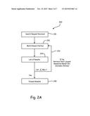 ADAPTIVE SHORT LISTS AND ACCELERATION OF BIOMETRIC DATABASE SEARCH diagram and image