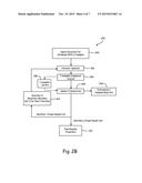 ADAPTIVE SHORT LISTS AND ACCELERATION OF BIOMETRIC DATABASE SEARCH diagram and image